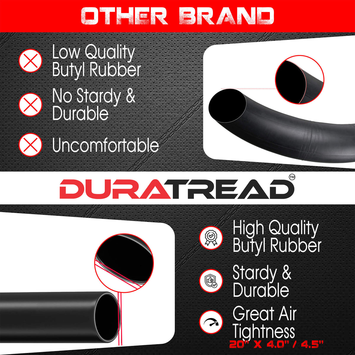 Reliable DURATREAD 20x4/4.5 replacement inner tube, strong butyl rubber and strong air retention for everyday bike and e-bike use